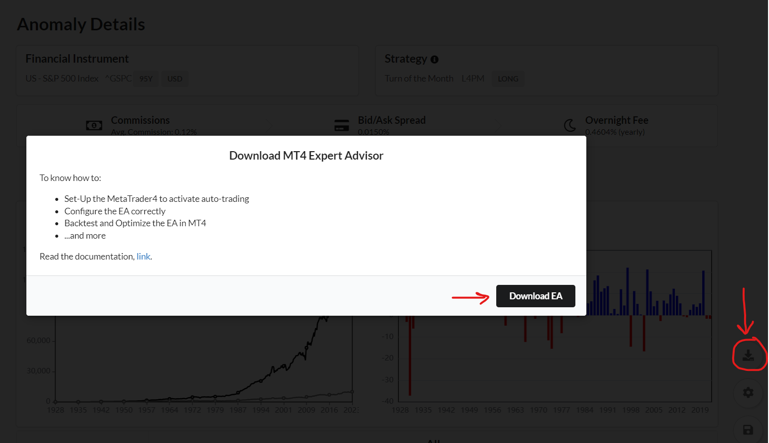 How to download Expert Advisors from ForecastCycles
